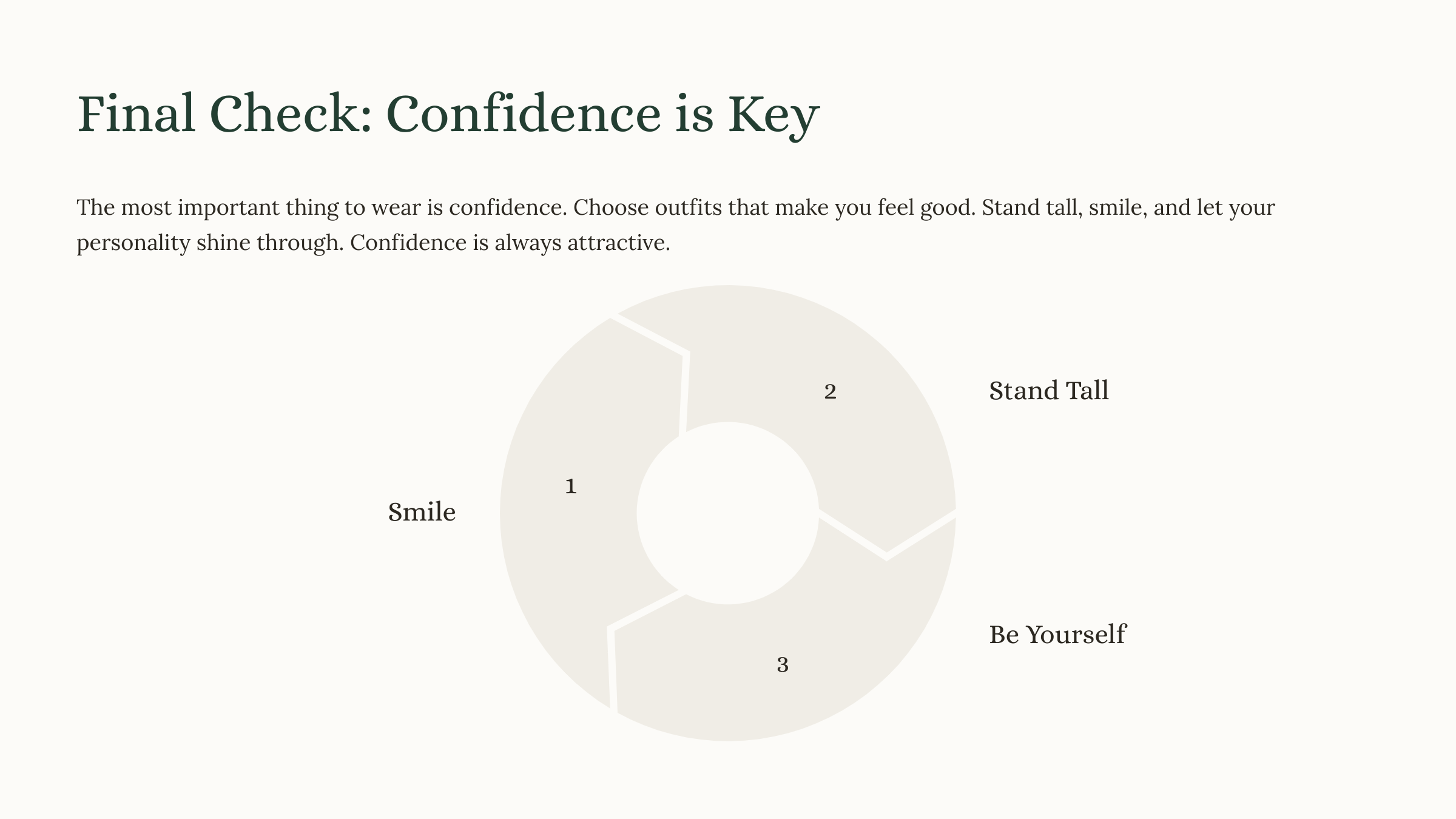 Confidence Checklist for Dating Profile Photos Graphic showing a final confidence check for dating profile photos with reminders to smile, stand tall, and be yourself.
